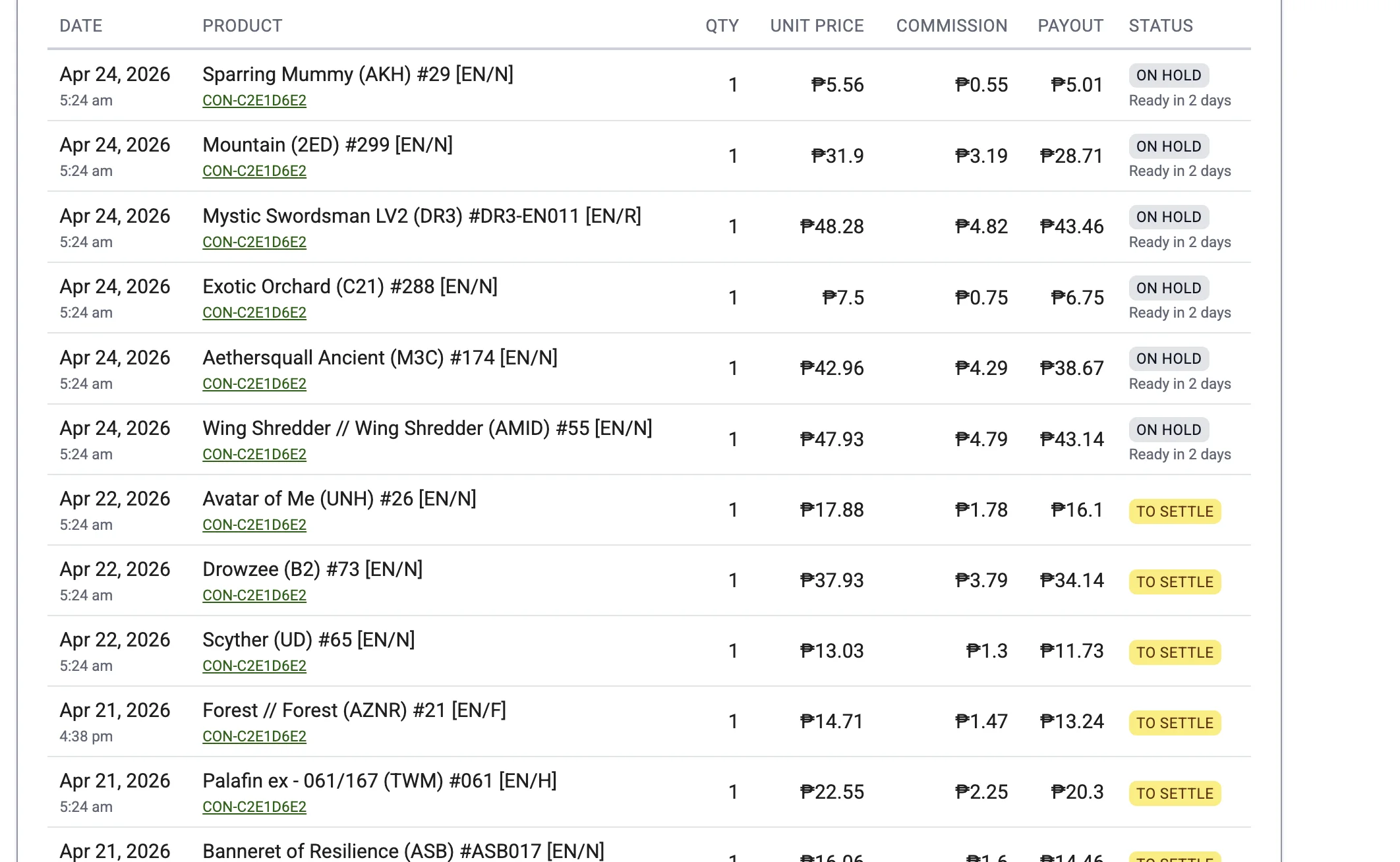 Payouts dashboard with a line-by-line breakdown of unit price, commission, payout, and settlement status for each sale